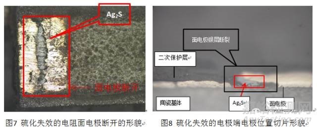 厚膜片状电阻硫化的失效机理及预防 