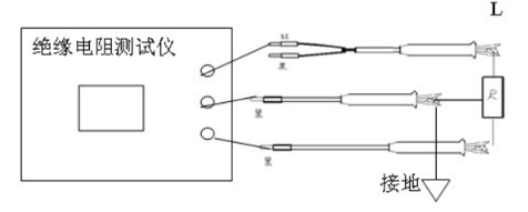 受潮对绝缘电阻的影响